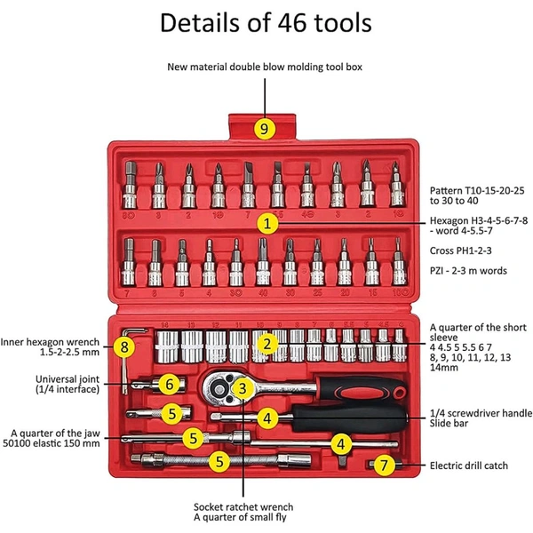 46-in-1 Precision Socket Wrench & Screwdriver Bit Set with Carrying Case – Chrome Vanadium Steel, Universal Ratchet Handle, DIY Car & Home Repair Tool Kit