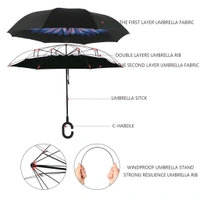 Plain design Windproof Upside Down Reverse Umbrella with C-Shaped Handle

