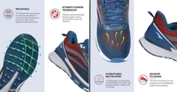 ASIAN Men's Fiber-01 Sports Running Shoes With Phylon Sole  - Blue, IND-10