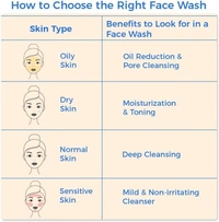 VLCC Anti Tan Skin Lightening Pack of 4 Face Wash - 600g