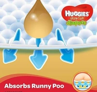 Huggies Ultra Soft Extra Small/ New Born Baby Tape Diapers NB/XS 22 Pcs(Pack of 3) - New Born/XS
