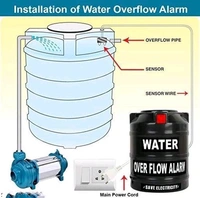 Water Overflow Alarm  - Black