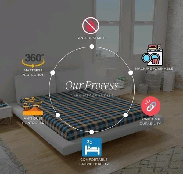 Cotton Blend  Premium Cotton Mattress Cover | 6x4 Mattress Protector | Amazing Multicolor Check Design (Ayra Merchandise) - 6×4