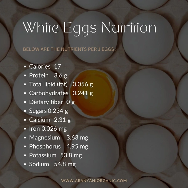 White Eggs (6)