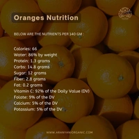 Oranges  - 1 Kg