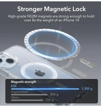 iPhone 13/ 14 Back Cover  - White, Free