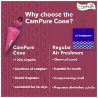CAMPURE CONE REFRESHING  FRAGRANCE REPELS MOSQUITOES ELEVATES MOOD ROSE