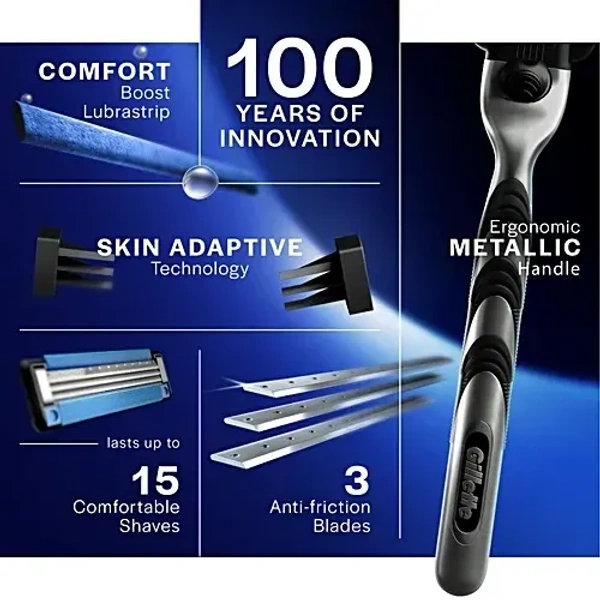 Gillette Mach3 Manual Shaving Razor 1 pc ( Free Gillette SF)