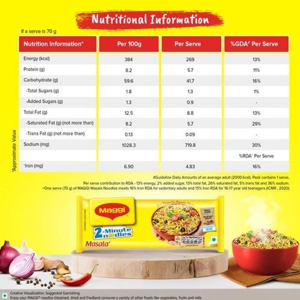 MAGGI 2- MINUTE NOODIES