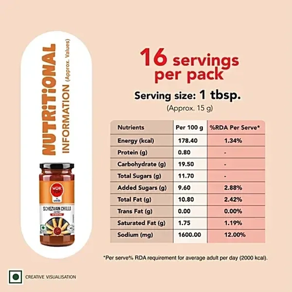 VEEBA SCHEZWAN CHILLI CHTNEY 250GM