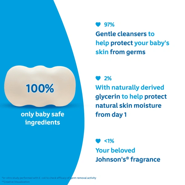 JOHNSONS BABY SOAP 75GM