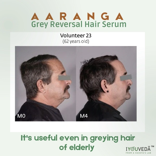1 Month Pack Aaranga Grey Reversal Hair  - 45 ml