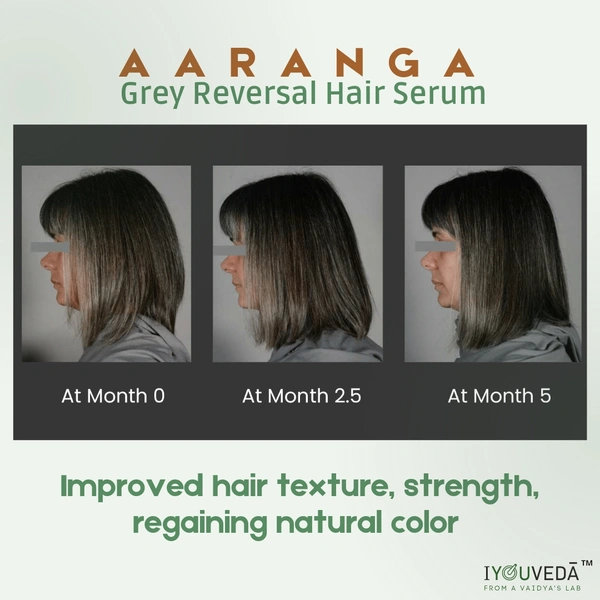 1 Month Pack Aaranga Grey Reversal Hair  - 45 ml