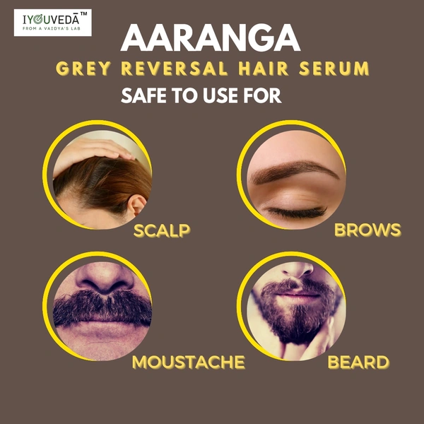 1 Month Pack Aaranga Grey Reversal Hair  - 45 ml