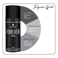 OSCAR Forever Black Long Lasting, Premium and Skin Friendly Deodrant Spray Perfume For Unisex, 150 ML - DEODORANT, BLACK