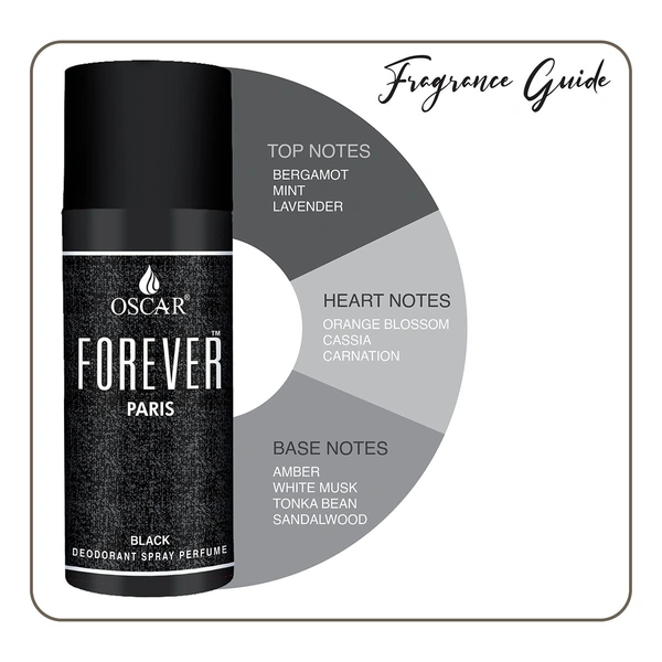 OSCAR Forever Black Long Lasting, Premium and Skin Friendly Deodrant Spray Perfume For Unisex, 150 ML - DEODORANT, BLACK