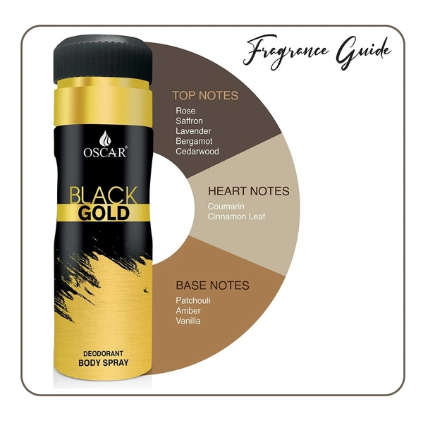 OSCAR BLACK GOLD DEODORANT 200ML - DEODORANT, GOLD BLACK