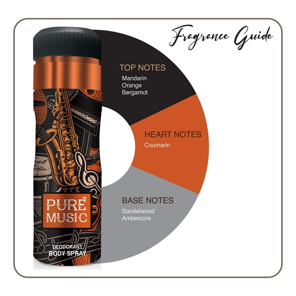 OSCAR BLACK GOLD DEODORANT 200ML - DEODERANT, BLACK ORANGE
