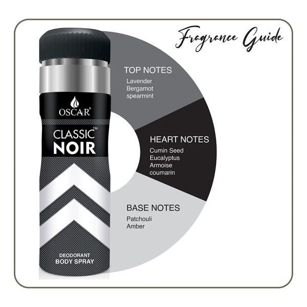OSCAR CLASSIC NOIR DEODORANT 200ML - DEODORANT, WHITE BLACK