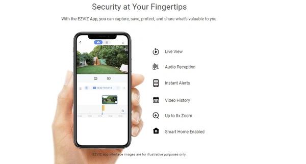 EZVIZ (CS-TY1) Wi-Fi Indoor Home Security 360 Degree Pan & Tilt Camera  - 2 MP, White