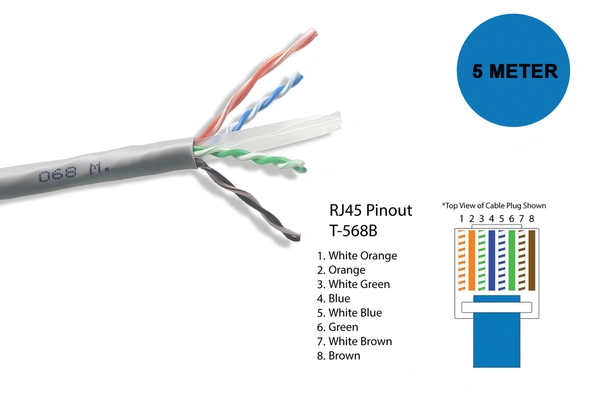 CAT 6 LAN Cable With RJ45 Connector And RJ45 Rubber Hood - 5 Meter