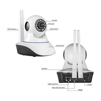 Wireless 360 Degree Camera