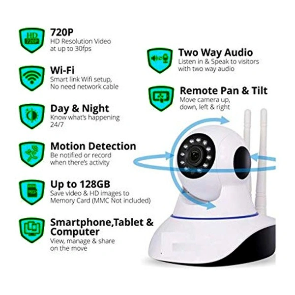 Wireless 360 Degree Camera