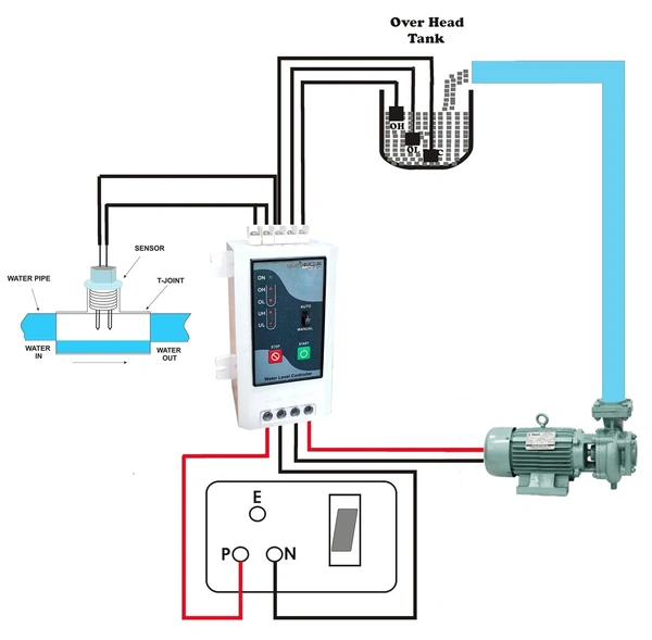 Automatic Water Level Controller with Sensor for Municipal Water  - 