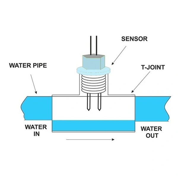 Automatic Water Level Controller with Sensor for Municipal Water  - 