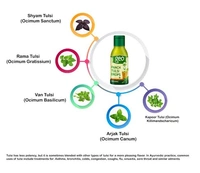 Geo Tulsi Drop