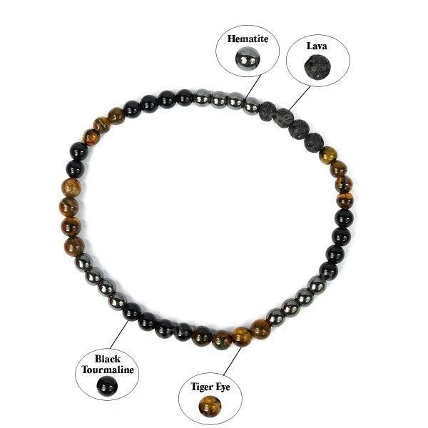 Triple Protection  Anklet