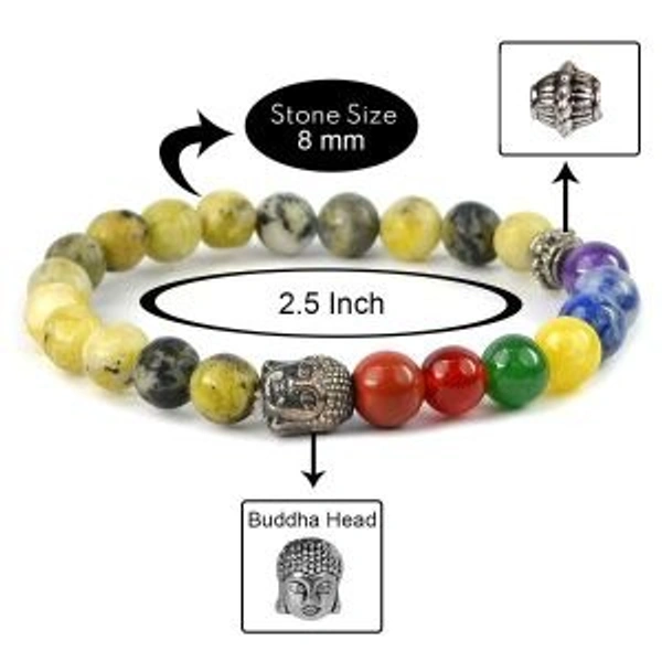 Serpentine Buddha Charm + 7 Chakra