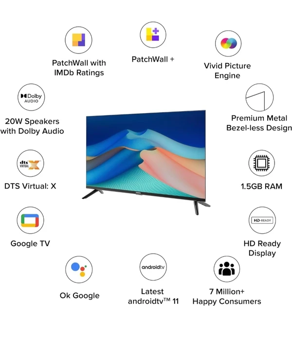 Mi Tv  MI 80 cm (32 inches) A Series HD Ready Smart Google TV L32M8-5AIN (Black)