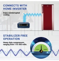 Haier 165 L 1 Star Direct Cool Single Door Refrigerator Appliance (2023 Model, HED-171RS-P, Red Steel) - Stiletto