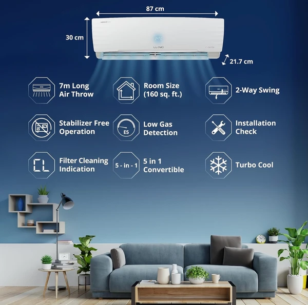 Llyod Lloyd 1.5 Ton 3 Star Inverter Split AC (5 in 1 Convertible, Copper, Anti-Viral + PM 2.5 Filter, 2023 Model, White with Chrome Deco Strip, GLS18I3FWAGC) - White, 1.5 Ton