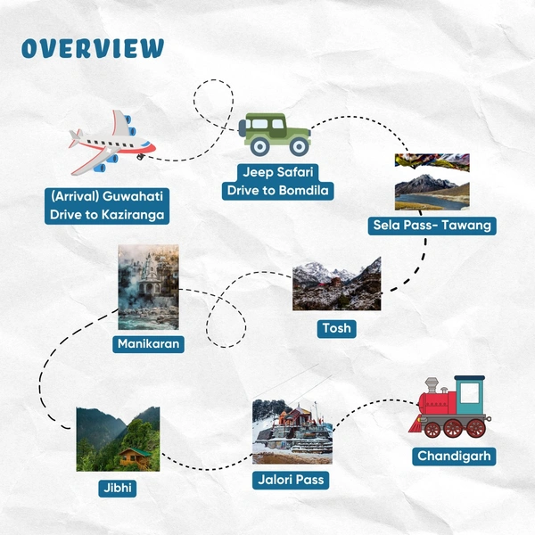 Arunachal RoadTrip (Tawang Circuit) Ex- Guwahati-  - Multiple Dates Available - 14th - 20th April