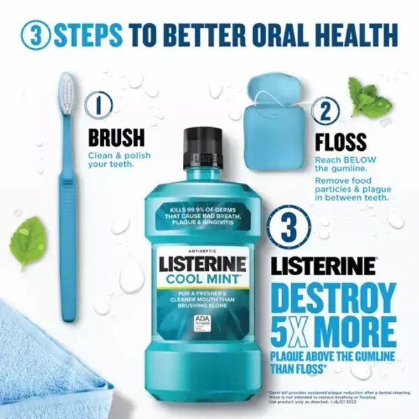 Listerine Cool Mint Mouthwash - 250 Ml