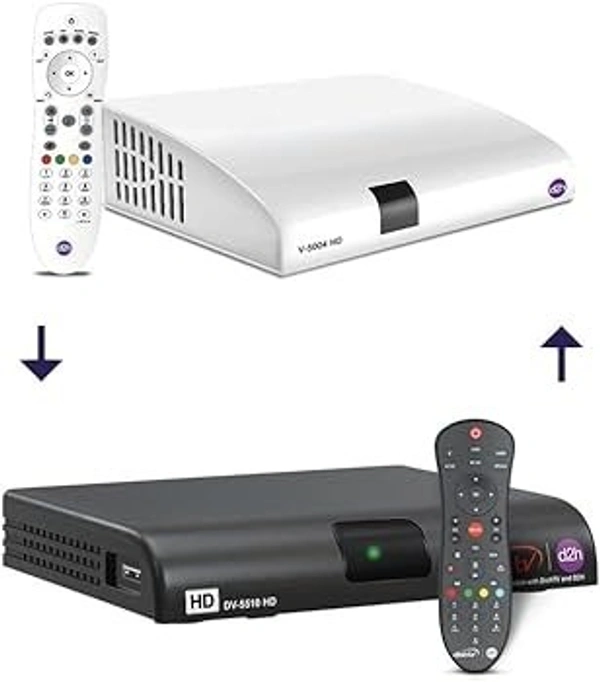 D2h 6month Recharge Free 