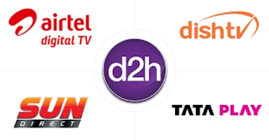 DTH
