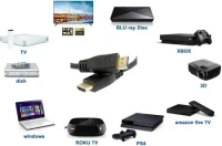HDMI Cable
