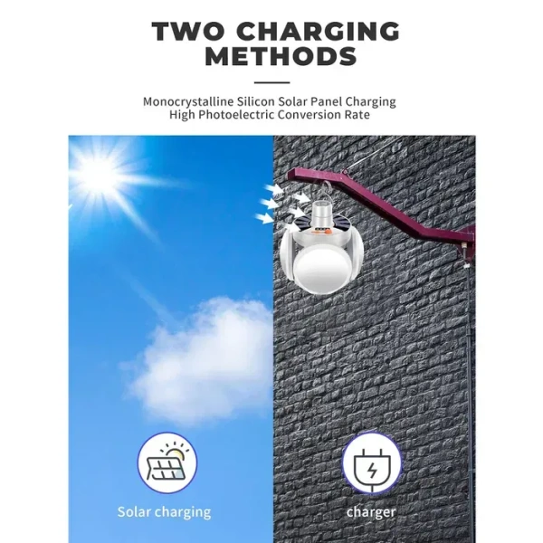 Solar Multi-Functional Emergency LED Light Bulb With USB Charging, LED Camping Lamp, Camping Lamp, USB Rechargeable, 5 Brightness Light Modes, Foldable Camping Light, SOS IP65 Waterproof Camping Light, Blackout Emergency Equipment, Camping Gadgets