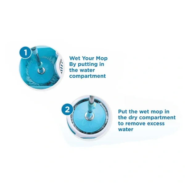 Plastic Spinner Bucket Mop 360 Degree Self Spin Wringing with 2 Absorbers for Home and Office Floor Cleaning Mops Set