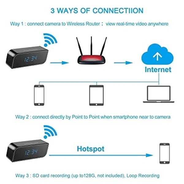WiFi Spy Camera Clock | Hidden Camera | Night Vision with Audio and Video Security Camera