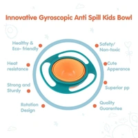 Anti spill Bowl for babies 360 rotation