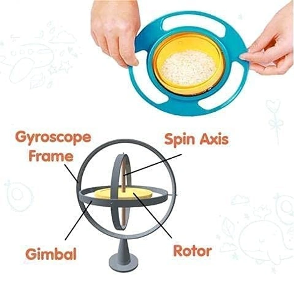 Anti spill Bowl for babies 360 rotation