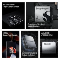 OnePlus 11R 5G (Galactic Silver, 16GB RAM, 256GB Storage) [ACTIVE]