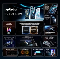 Infinix GT 20 Pro (Mecha Silver, 256 GB) (12 GB RAM)  [ ACTIVE - 5 Month Warranty] 