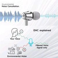 U&i Crisp Series 50 Hours Music Time Bluetooth Neckband | 60MS Low Latency & Vibration Alert - Silver