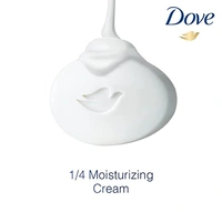 Dove Soap Pack of 3 125g Each Rs.280