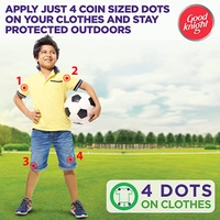 GoodKnighgt Fabric Rollon Rs.80